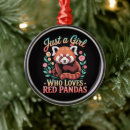 Recherche de panda rouge ornements Ours