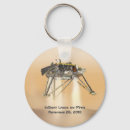 Recherche de nasa porteclés Science