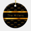 Recherche de lettre monogramme ornements Famille