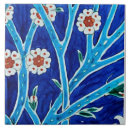 Recherche de iznik carreaux Tuile