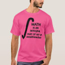 Recherche de integral tshirts Professeur de mathématiques