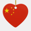 Suche nach china ornamente Länder