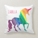 Recherche de petite licorne coussins Girl