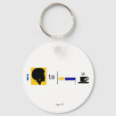 Recherche de sac de porteclés Monogramme