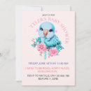 Recherche de perroquet bleu invitations Perroquets