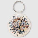 Recherche de romain antique porteclés Mosaïque