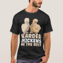 Recherche de silkie tshirts Chinois