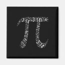 Suche nach liebe nerd magnete Lustige mathematik