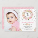 Recherche de ęr invitations Fête d'anniversaire