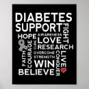 Suche nach diabetes poster Unterstützung
