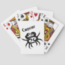 Recherche de signe zodiaque jeux de cartes Horoscope