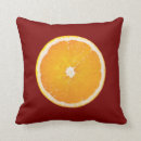 Recherche de tranche orange coussins Fruit