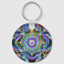 Suche nach mandala schlüsselanhänger Muster
