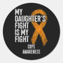 Recherche de rsd autocollants Syndrome