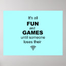 Recherche de wifi posters Réseau