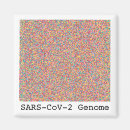 Suche nach dna magnete Wissenschaft