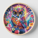 Recherche de lumineuse horloges Toute personne