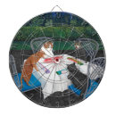 Recherche de yeux jeux de fléchettes Imaginaire