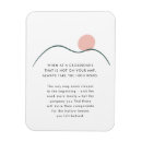Recherche de abstrait refrigérateur magnets Soleil