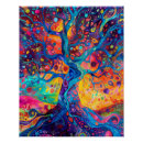 Recherche de arbre vie posters Nature