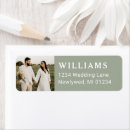 Suche nach foto rücksende aufkleber Rücksendeadresse