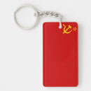 Recherche de communiste porteclés Ussr