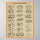 Recherche de recyclage posters Cru