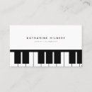 Recherche de clavier piano cartes visite Professeur de musique