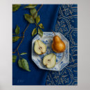 Suche nach textil poster Blau