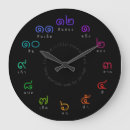 Recherche de thaïlandais horloges Asiatique