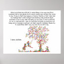 Recherche de autism art Famille