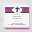 Recherche de classe de 2010 invitations Étudiant