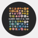 Recherche de chronique autocollants Thérapeute aba