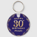 Recherche de golden porteclés Happy birthday