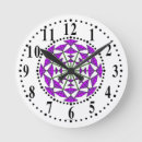 Recherche de de chardon horloges Floral