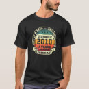 Recherche de décembre 12 tshirts 12e