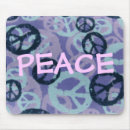 Recherche de mousepad de signes Souris