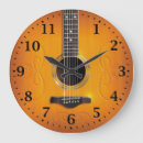 Suche nach fretboard Unterhaltung