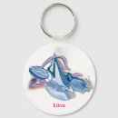 Suche nach astrologisches symbol schlüsselanhänger Geburtstag