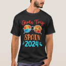 Recherche de summer tshirts Correspondance