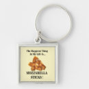 Recherche de fromage porteclés Foodie