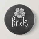 Recherche de wild badges Rustique