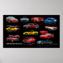 Recherche de chevrolet art Muscle