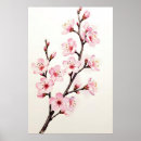 Recherche de branche fleurs cerisier posters Botanique