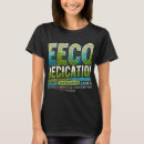 Recherche de eco tshirts Planète