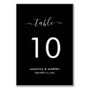 Suche nach namen tischkarten Modern