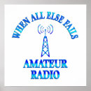 Recherche de radio amateur posters Opérateur