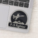 Suche nach düsenjäger aufkleber Luftfahrt