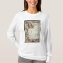 Recherche de pages tshirts Musique