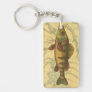 Suche nach stange schlüsselanhänger Fische